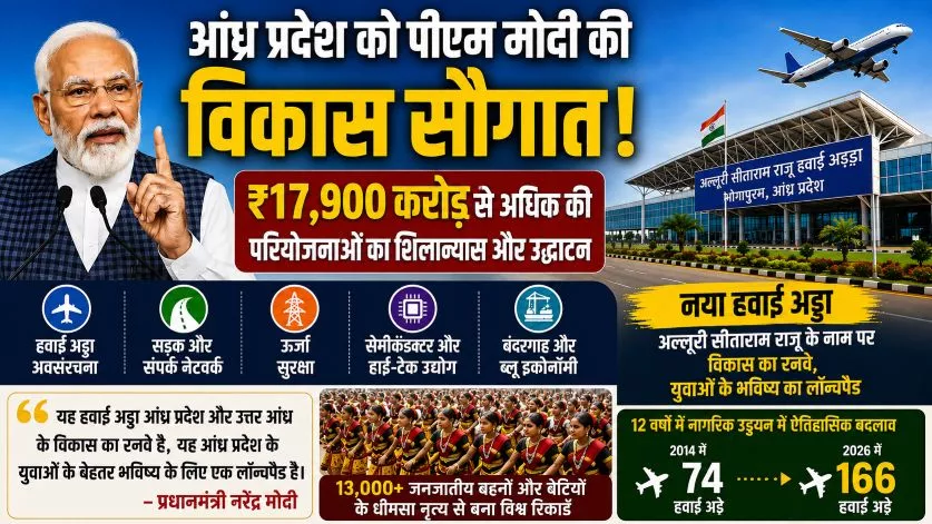 आंध्र प्रदेश को ₹17,900 करोड़ की विकास परियोजनाओं की सौगात, पीएम मोदी बोले– नया हवाई अड्डा बनेगा विकास का रनवे
